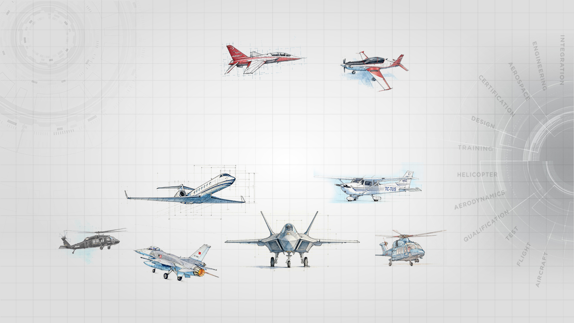aeros